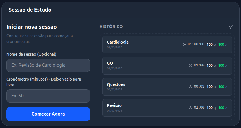 Cartão de Sessões de estudo