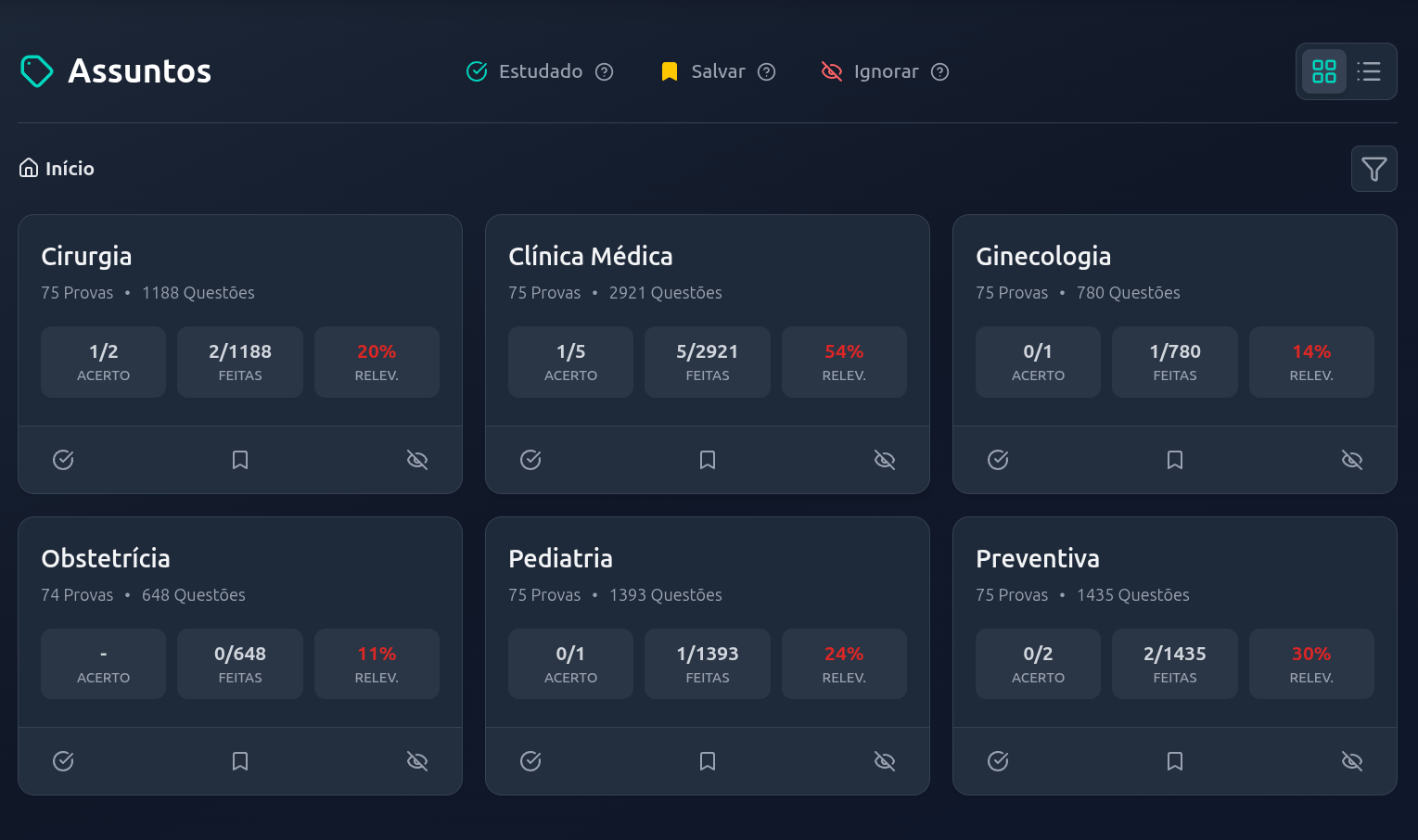 Visão geral da seção de assuntos